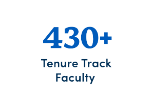 430+ Tenure track faculty. 