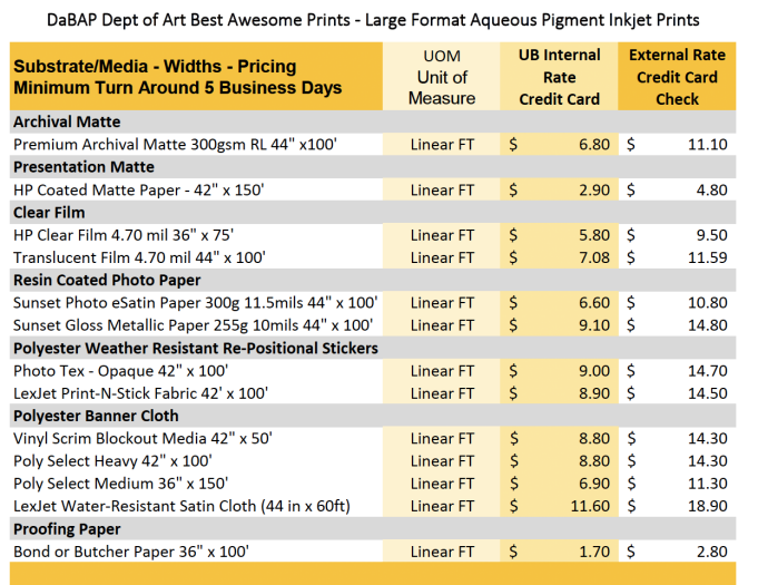 image of printing price list. 