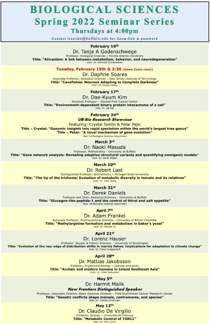 Spring Seminars 2022. 