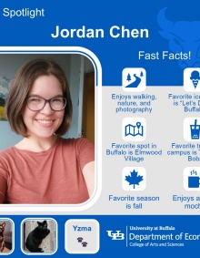 Jordan Chen. 