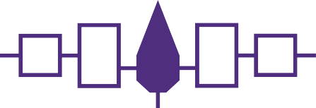 Hiawatha Wampum Belt. 