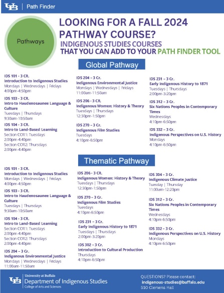 A digital flyer showing a list of courses offered by Indigenous Studies that meet students' pathways courses.