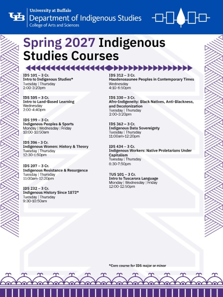 A digital flyer showing a list of undergraduate courses offered by Indigenous Studies for Spring 2027. 