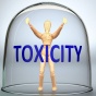 Toxicity can separate a person from the world and lock in an invisible isolation that limits and restrains - pictured as a human figure locked inside a glass with a phrase Toxicity. 
