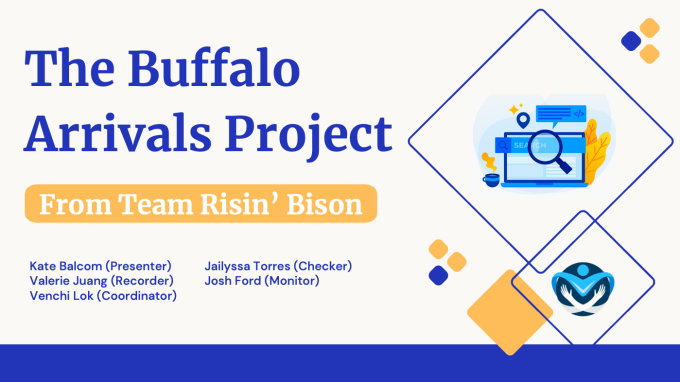 The Buffalo Arrivals Project. 