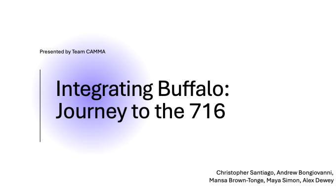 Integrating Buffalo: Journey to the 716.