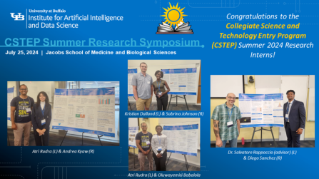 Zoom image: Prof. Salvatore Rappoccio and Mr. Sanchez at the CSTEP Summer Research Symposium (right insert), as well as some of his fellow interns from the CSTEP cohort. 