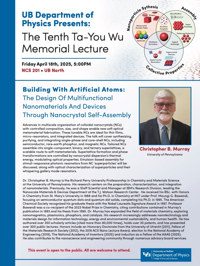 Ta You Wu 2025. 